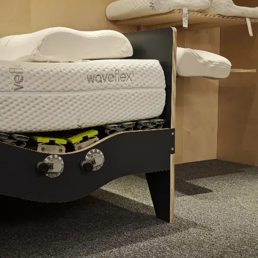 Een nieuw slaapsysteem